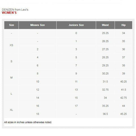 Denizen jeans 2025 size chart